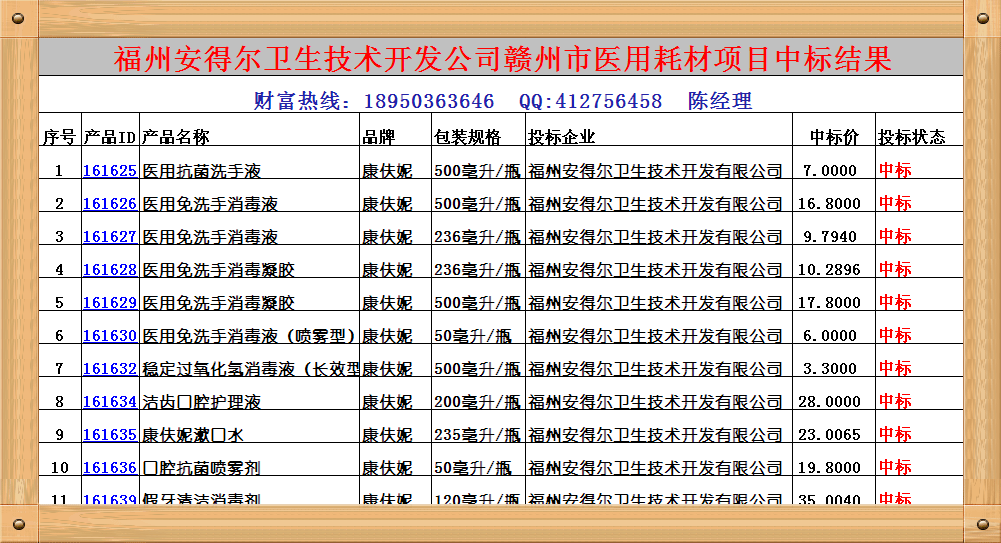 16�꽭���M�ݵ؅^(q��)�И�(bi��o)�a(ch��n)Ʒ