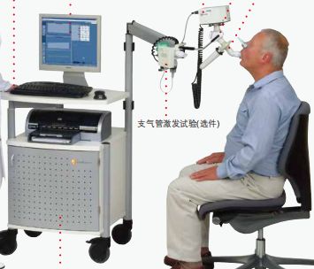 �S(ch��ng)��Ү��ι��܃x�y(c��)ԇMasterScreen�r(ji��)��