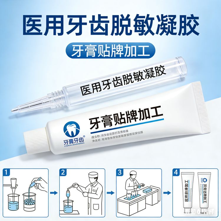 Ʒ������ӹ�е�y��̖���XÓ�����z�N�ƶ���OEM